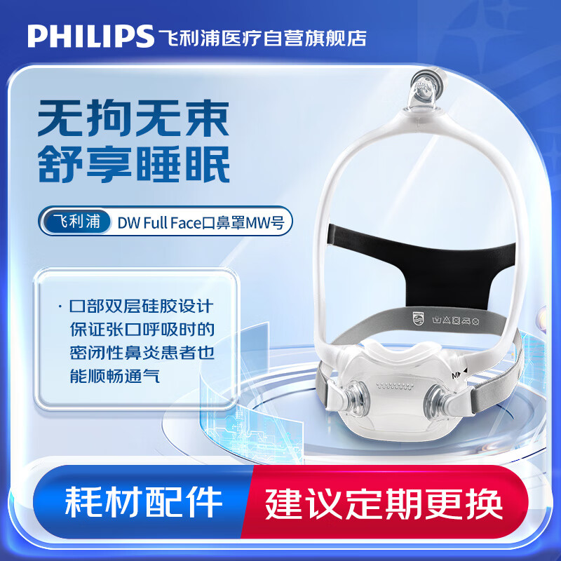 PHILIPS 飞利浦 呼吸机面罩耗材配件 梦享系列DreamWear Full Face口鼻罩 1080元